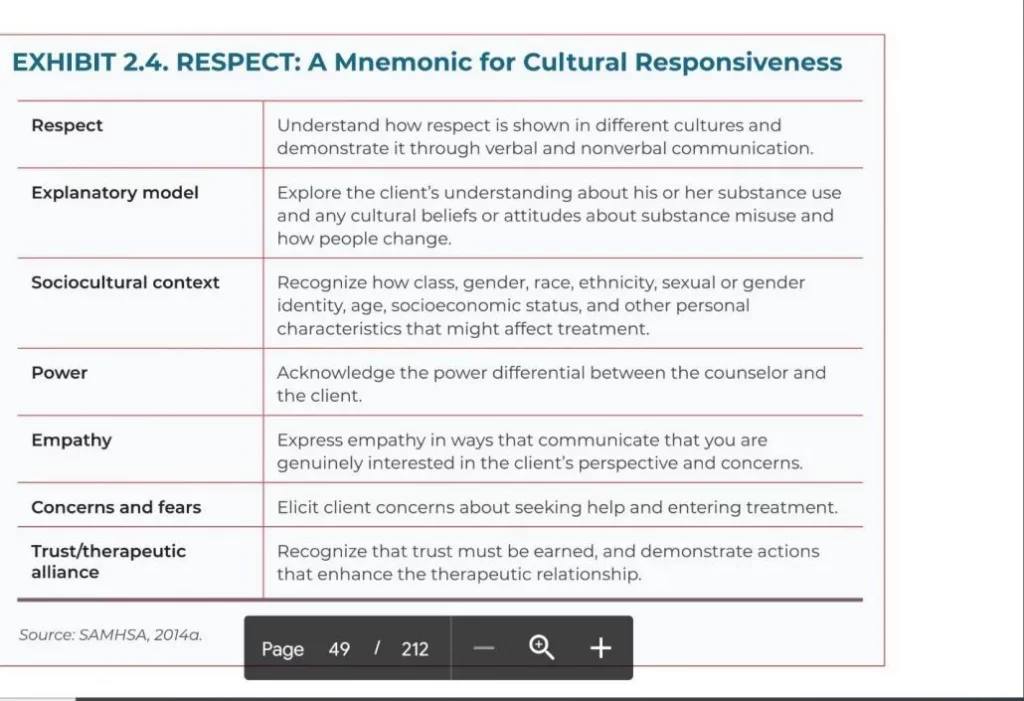 respect graphic