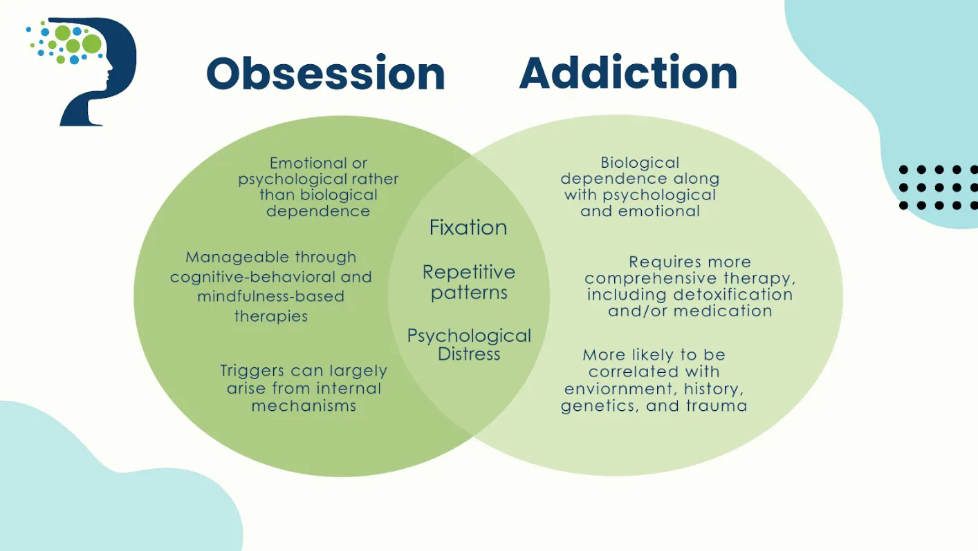 signs of overdose by fentanyl addiction