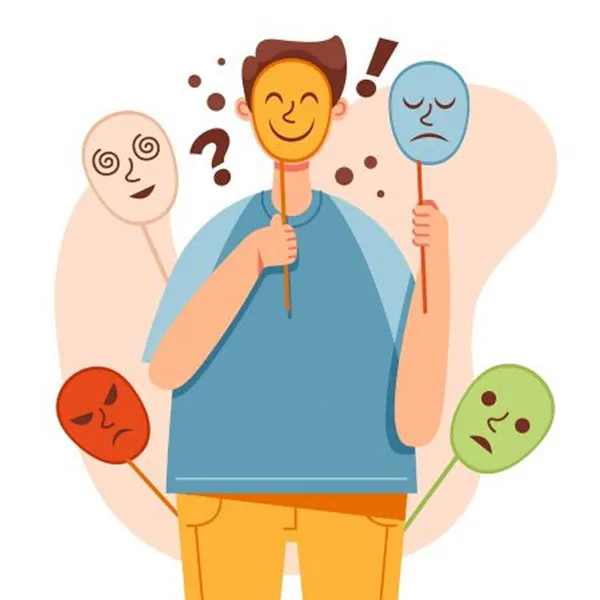 Diagnostic Criteria for Personality Disorders