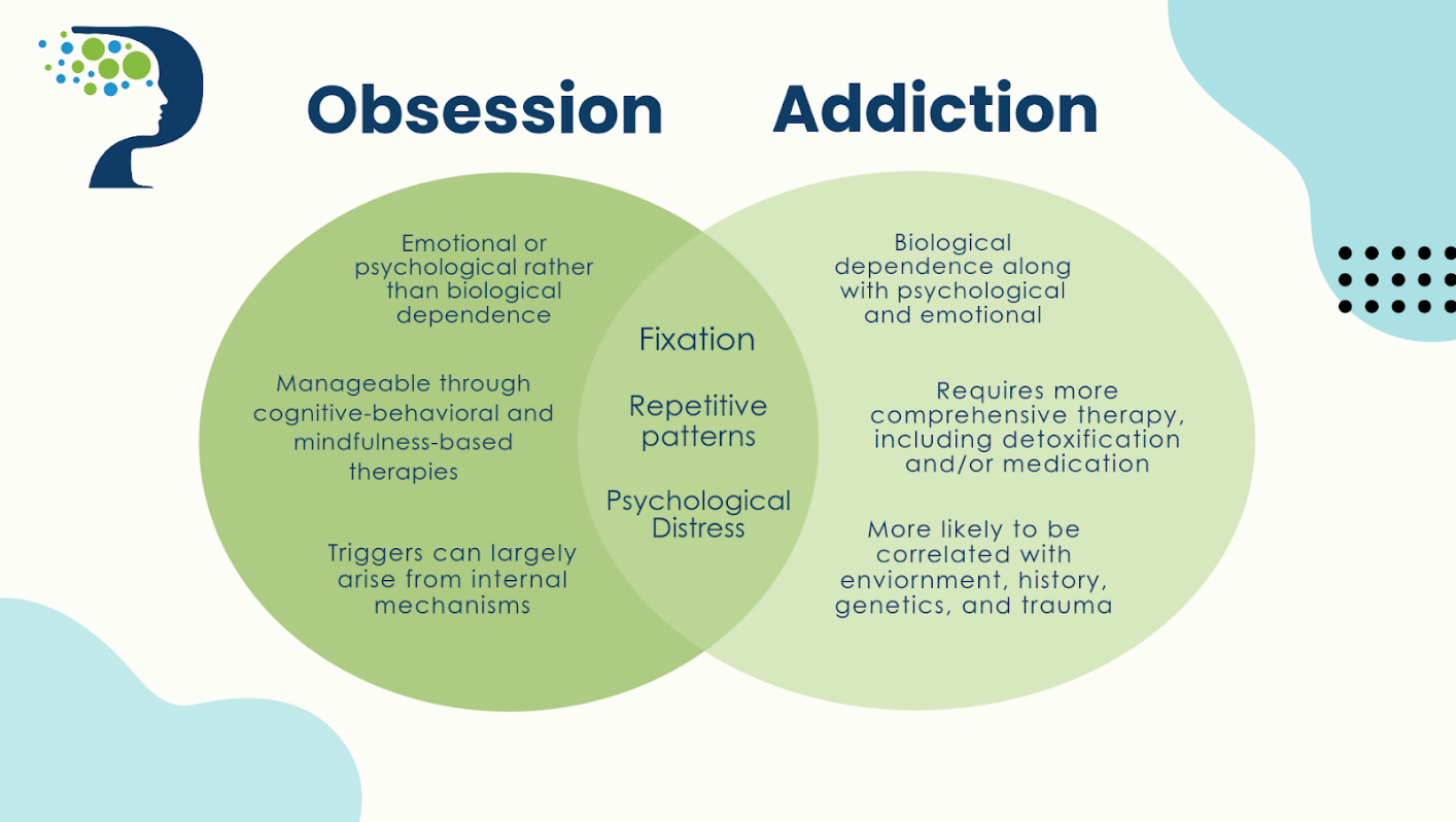 signs of overdose by fentanyl addiction